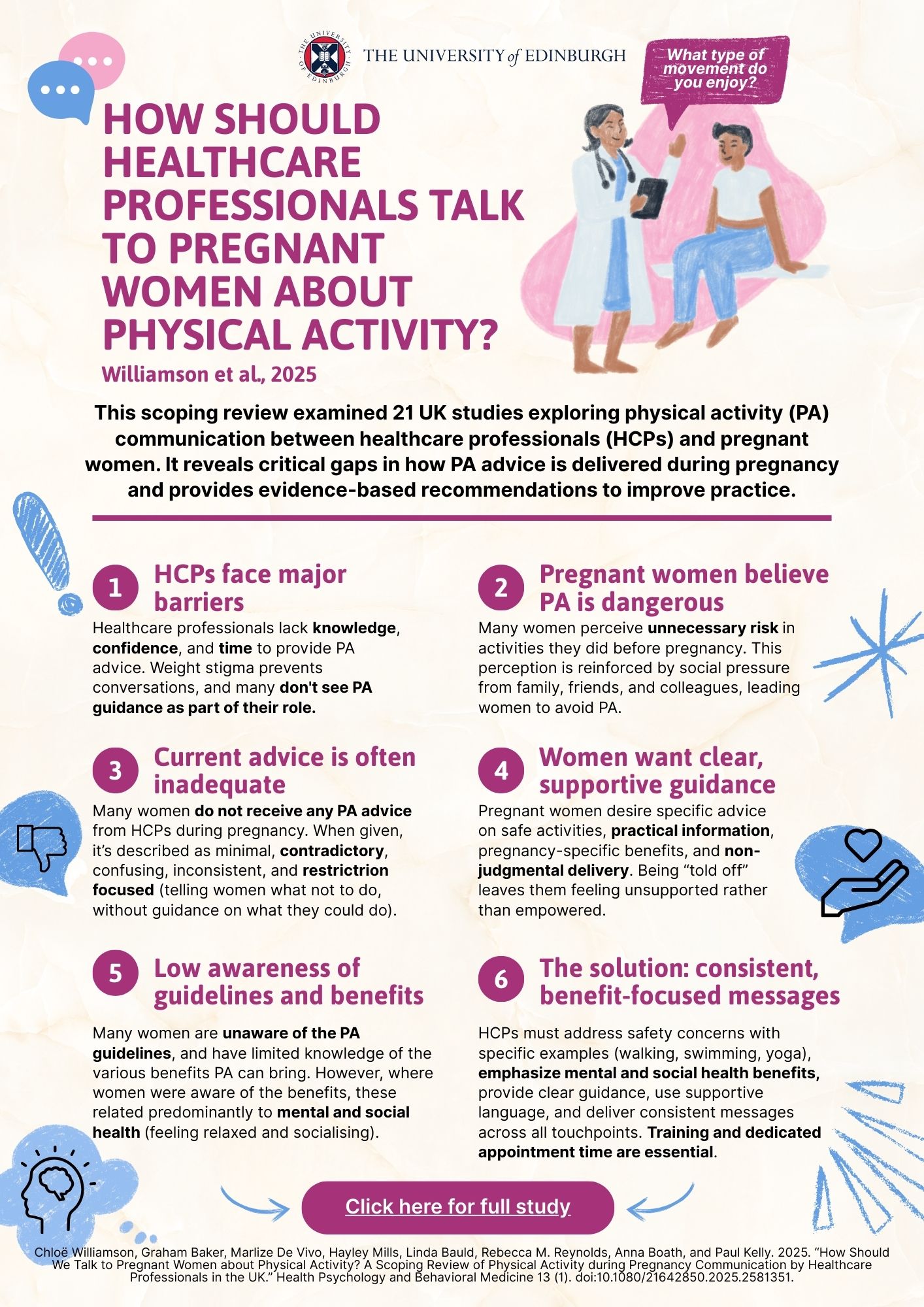 How Should Healthcare Professionals Talk to Pregnant Women About Physical Activity?